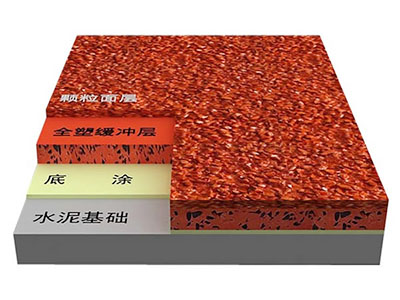 混合型塑膠跑道 混合型塑膠跑道